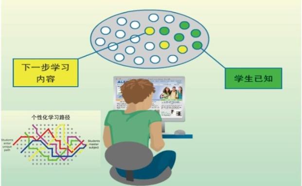 未来学校怎么建设？上海宝山开启“未来学校”建设序幕